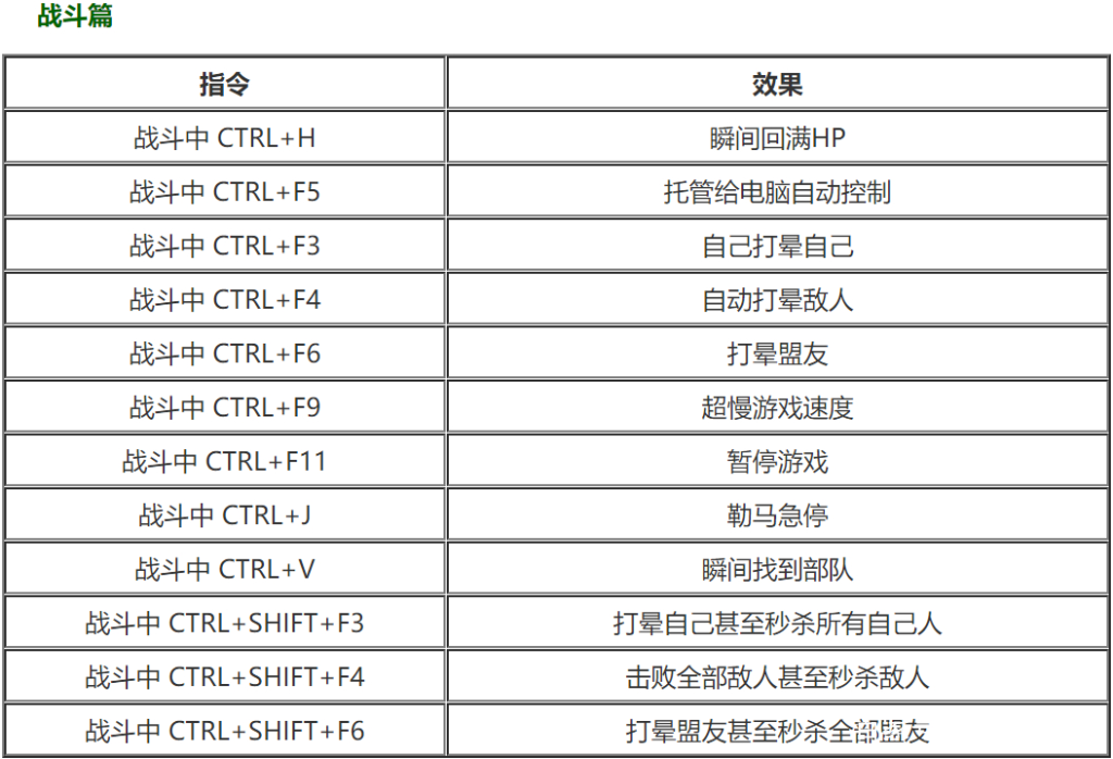 骑马与砍杀2作弊模式怎么开？配置文件和快捷键指令全攻略