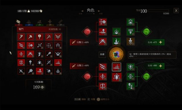 巫师3重制版技能